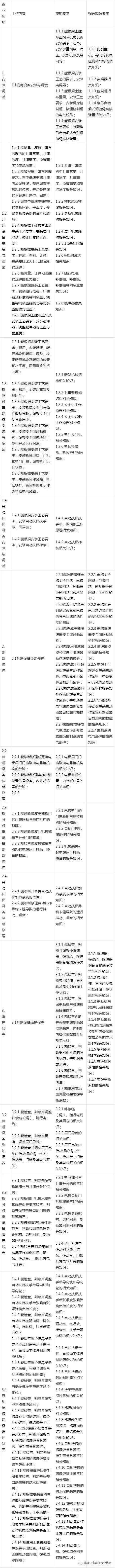 中国·必赢776net(股份)有限公司-官方网站