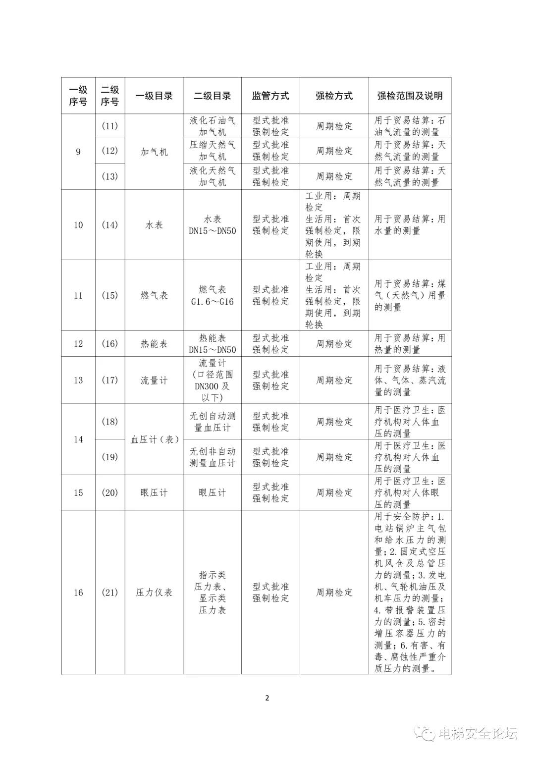 中国·必赢776net(股份)有限公司-官方网站