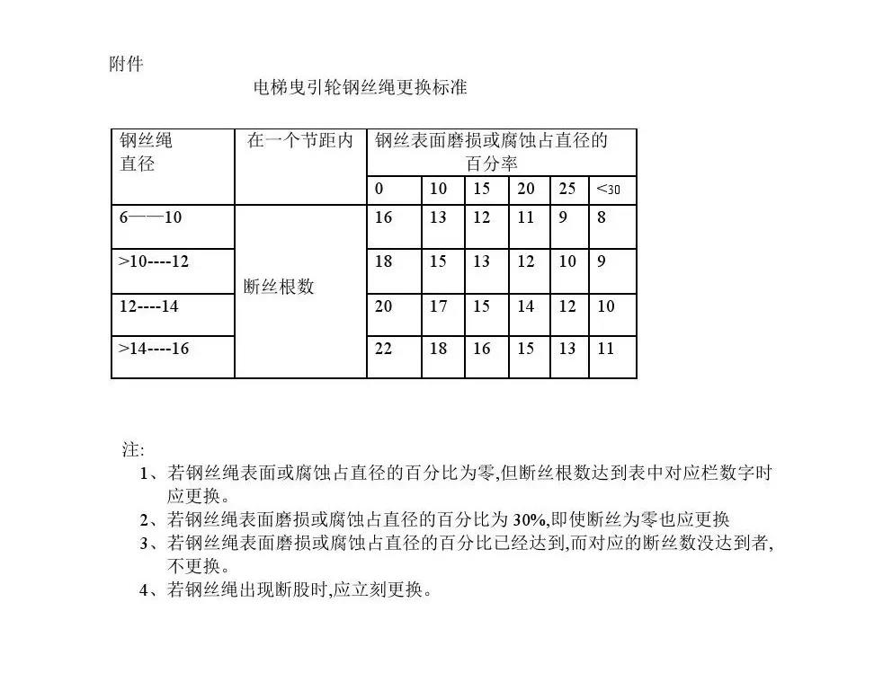 中国·必赢776net(股份)有限公司-官方网站