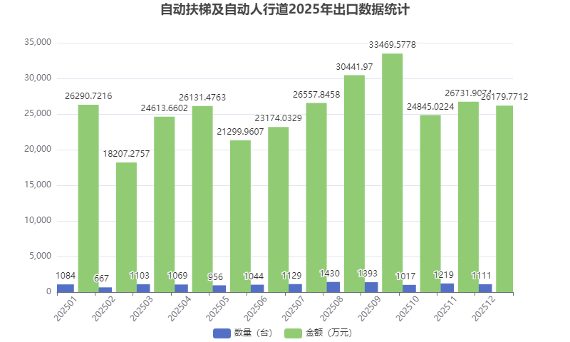 中国·必赢776net(股份)有限公司-官方网站